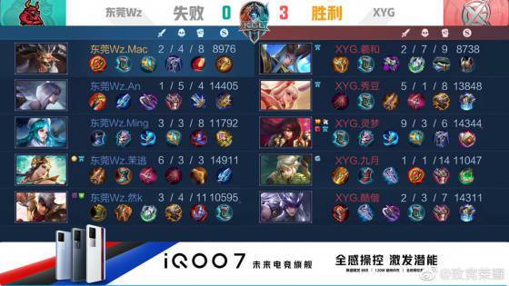 龙在本赛季 龙在本赛季