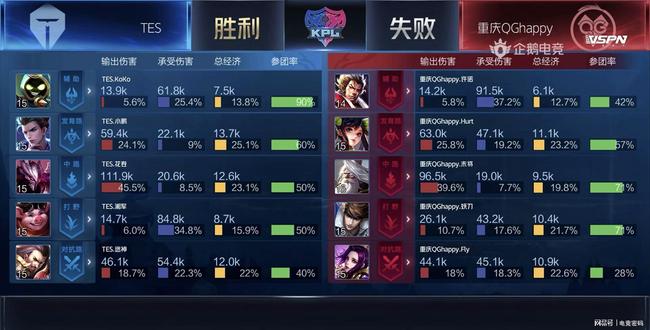 中国羽毛球